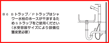 適合するトラップの画像